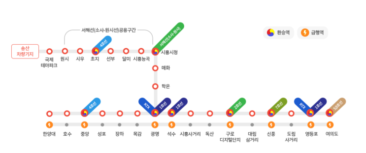  신안산선 여의도~서울역 2단계 제안서 제출, 신안산선 노선도, 개통시기 살펴보기