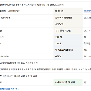 울산광역시_장애인 활동지원사교육기관 및 활동지원기관 현황_20230806