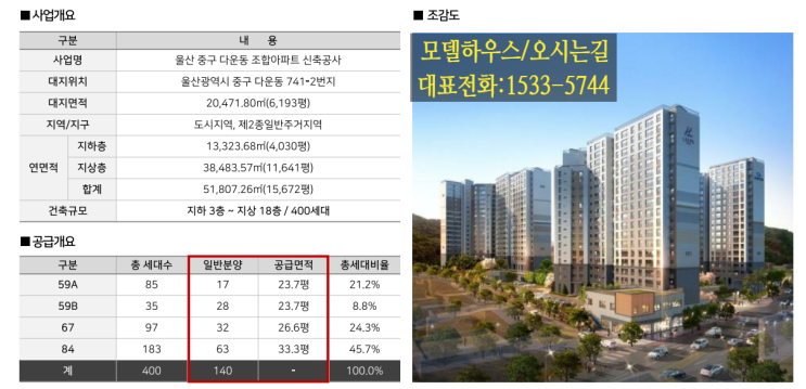  다운동 한양립스 더 퍼스트 하임   분양 및 모델하우스 안내