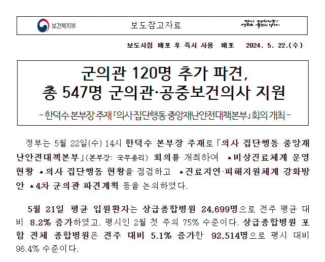 군의관 120명 추가 파견,총 547명 군의관·공중보건의사 지원 군의관 120명 추가 파견,총 547명 군의관·공중보건의사 지원