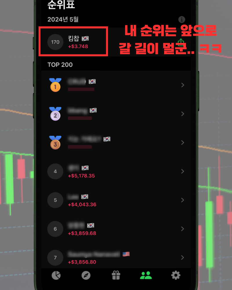 코인 주식 모의투자 어플 주식앱 추천 초보도 쉽게 연습 가능 : 네이버 블로그