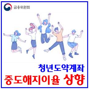  청년도약계좌 (ft. 중도해지이율 상향) : 3년유지, 조건, 신청기간, 이자, 일시납입, 금액, 금리, 나이, 벙부기여금, 비과세, 가구원동의, 플러스적금, 군인, 대학생