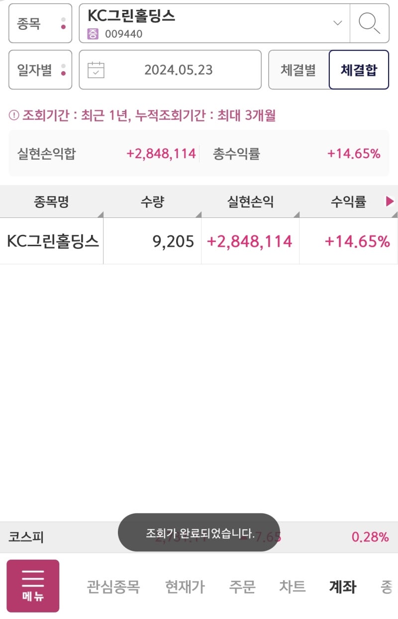 유튜버 아이디렉의 매매일지 24년 5/23일 매수 없이 요즘 매도자리만 보고 있습니다 : 네이버 블로그