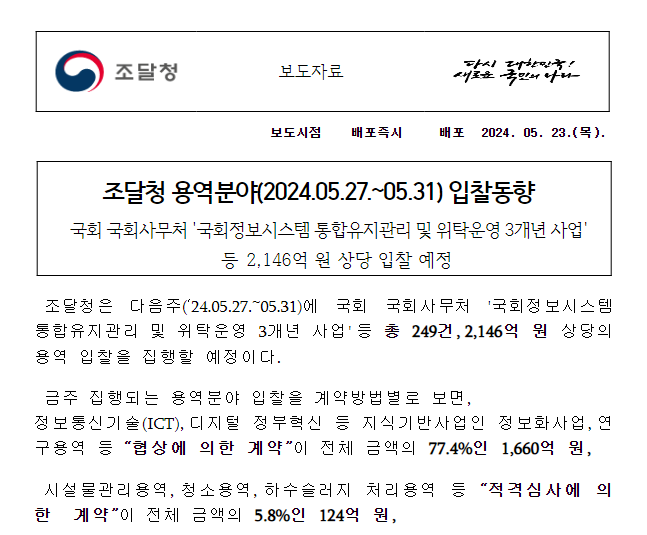 조달청 용역분야(2024.05.27.~05.31) 입찰동향 조달청 용역분야(2024.05.27.~05.31) 입찰동향