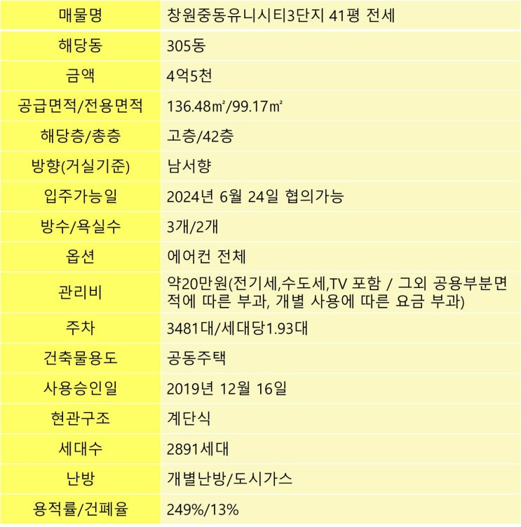  중동유니시티 전세 3단지 착한가격에 편리한 생활 누려보아요