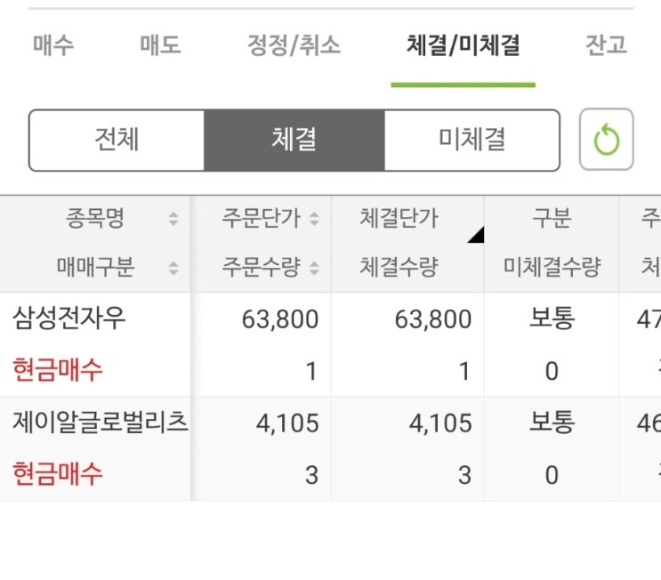  주식 저축 2024.05.23 : 삼성전자우 제이알글로벌리츠 매수 (유효기간 지난 기프티콘 환불 입금)