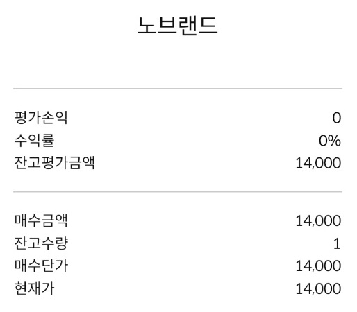 주린이 공모주 도전하다 [노브랜드 41,000원 매도]