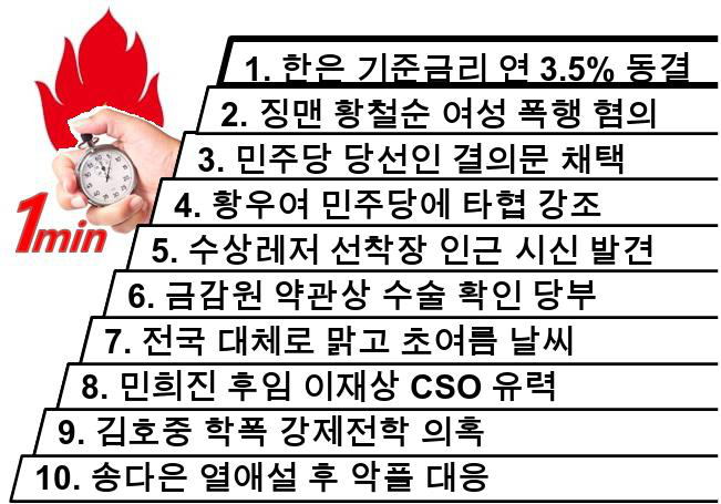 1분뉴스 1Min-News 24.05.23