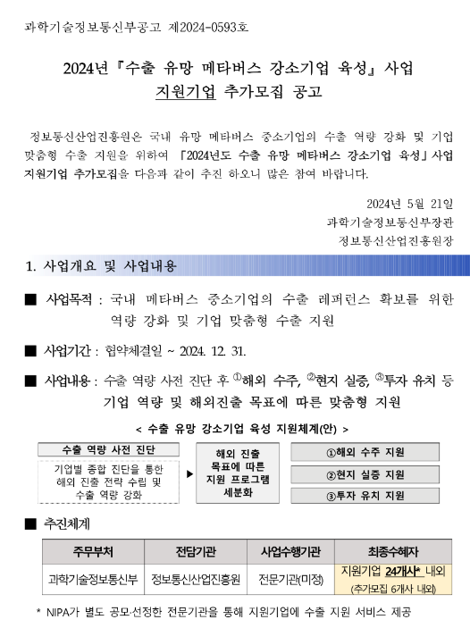 2024년 수출 유망 메타버스 강소기업 육성사업 지원기업 추가 모집 공고 2024년 수출 유망 메타버스 강소기업 육성사업 지원기업 추가 모집 공고