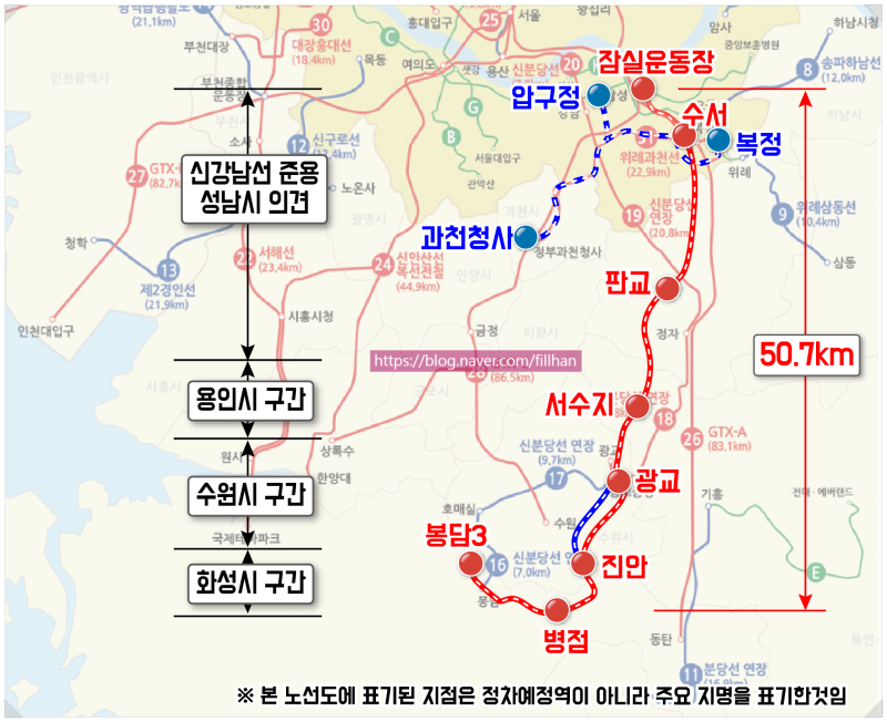 경기남부광역철도 예상 건의 노선도, 4개시 홍보자료를 통한 추정 : 네이버 블로그