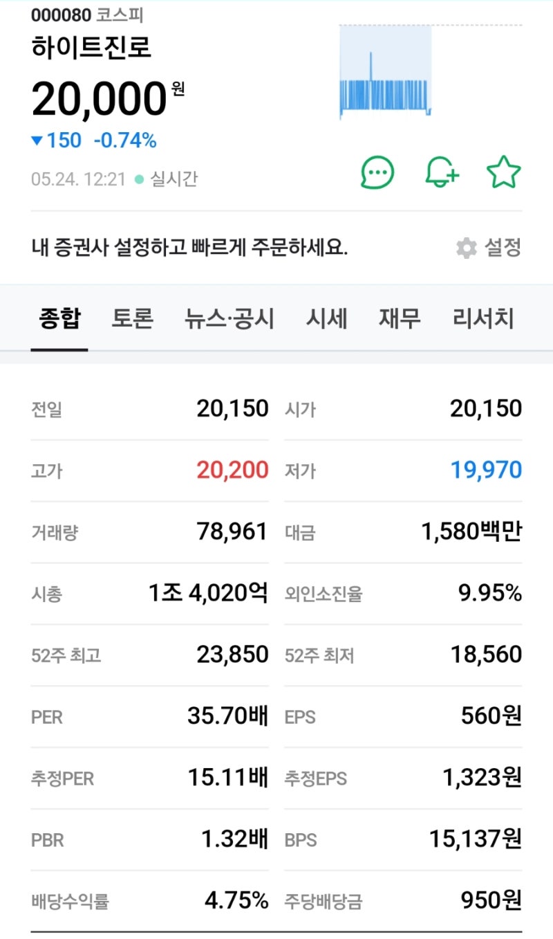 하이트진로 주식 물타기, 하이트진로 기업 정리와 선택한 이유 : 네이버 블로그