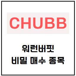  워런 버핏이 비밀 매수한 종목 Chubb는 어떤 기업일까요?