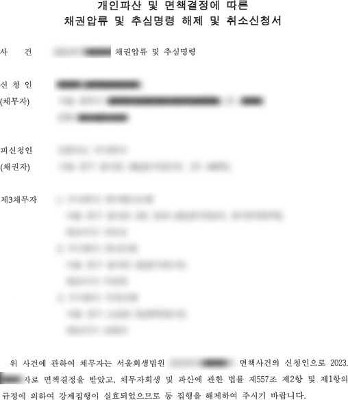  개인파산에서의 (가)압류, 경매 등 보전처분과 강제집행의 효력