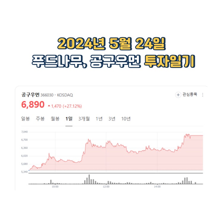  2024년 5월 24일 공구우먼 푸드나무 투자일지
