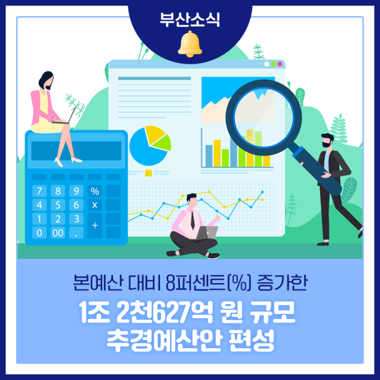 부산시 1조 2천 627억 원 규모 <b>추경</b>예산안 <b>편성</b>
