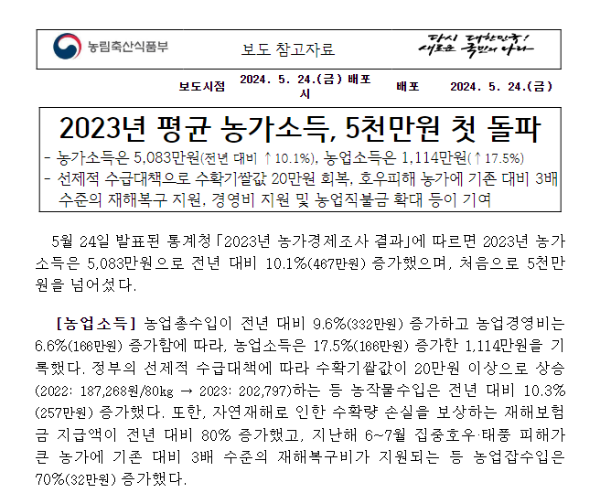 2023년 평균 농가소득, 5천만원 첫 돌파 2023년 평균 농가소득, 5천만원 첫 돌파