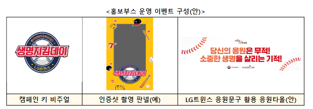 LG트윈스와 함께하는 자살예방 캠페인 LG트윈스와 함께하는 자살예방 캠페인