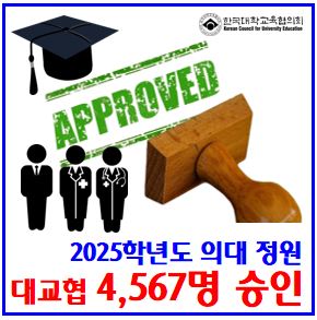  25학년도 대학별 의대정원 확정 (feat. 대교협 승인) : 4567명, 인원, 증원, 지역인재전형, 대학별인원, 내년, 대입전형시행계획, 의대수시정시, 지역인재전형, 모집요강
