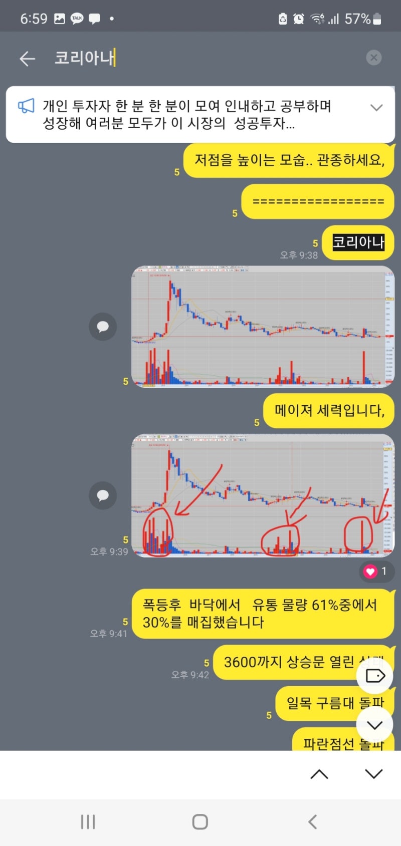 코리아나 수익 축하드립니다 : 네이버 블로그