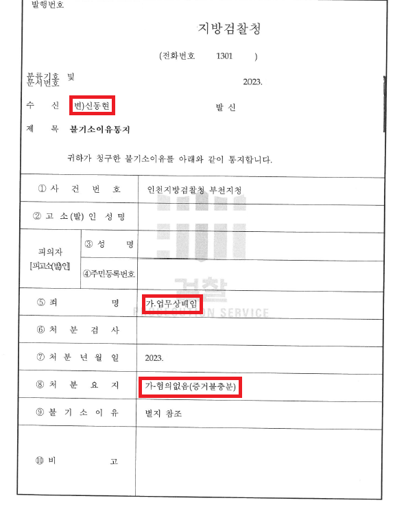  [성공사례] 업무상배임 무혐의 처분 사례 - 신동현 변호사의 치밀한 의견서로 업무상배임 무혐의 이끌어내