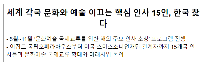 세계 각국 문화와 예술 이끄는 핵심 인사 15인, 한국 찾다 세계 각국 문화와 예술 이끄는 핵심 인사 15인, 한국 찾다