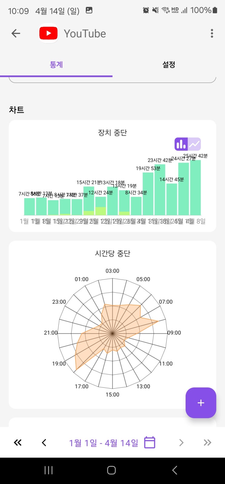  숏폼과 작별을 위한 애플리케이션. 사용시간 제한 어플 Stay free 앱 리뷰.