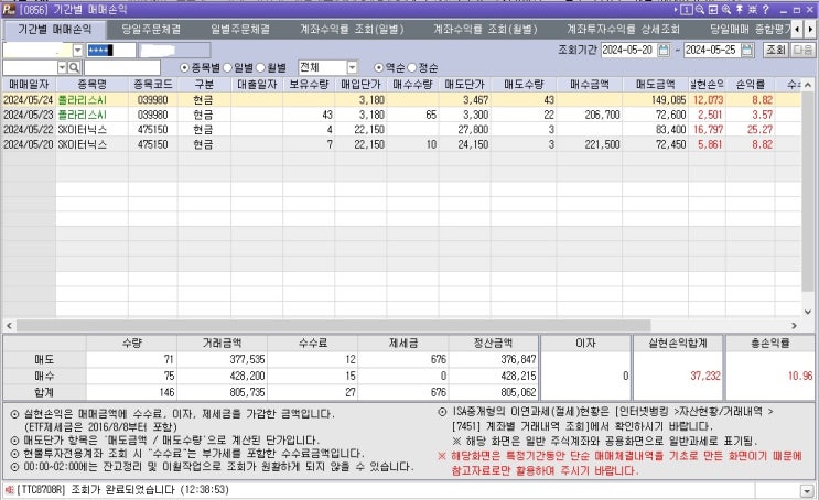  5월 넷째주 매매내역