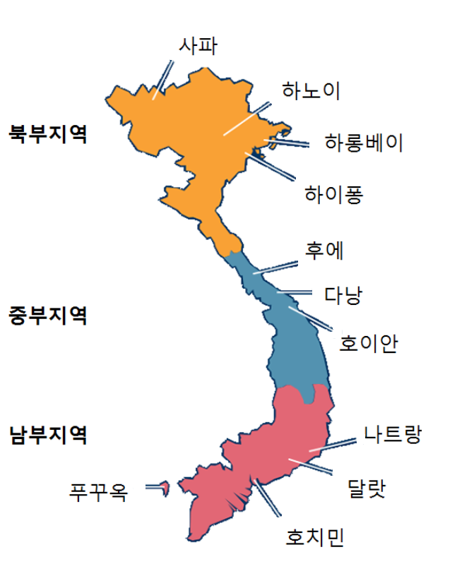  베트남 골프여행 추천,꼭 알아야 할 것//베트남 풀빌라,황제베트남.다낭골프여행,호치민골프여행,황제하노이에코