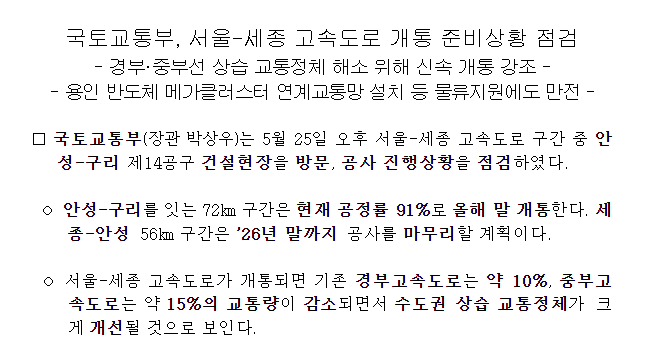 국토교통부, 서울-세종 고속도로 개통 준비상황 점검 국토교통부, 서울-세종 고속도로 개통 준비상황 점검