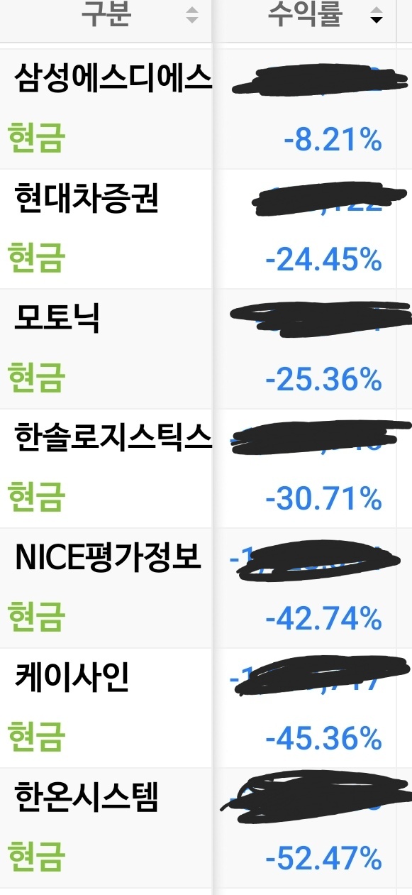  국내주식 국장을 안하는 이유