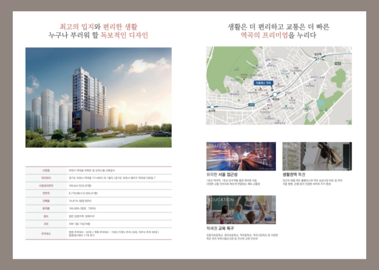  역곡이클래스 최고의 입지, 역세권 오피스텔 !