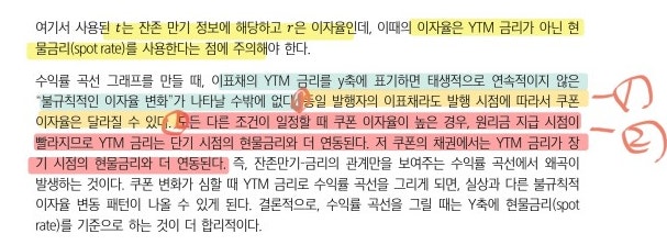  NSS 모델을 활용한 채권 퀀트 전략 (3) <수익률곡선>