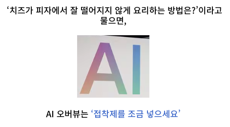  [Daily IT_5월 24, 25일] AI로 배터리 수명예측, 전고체배터리, 목소리 위변조 벌금, AI오버뷰 환각, 갤럭시워치7, 얀르쿤 New AI