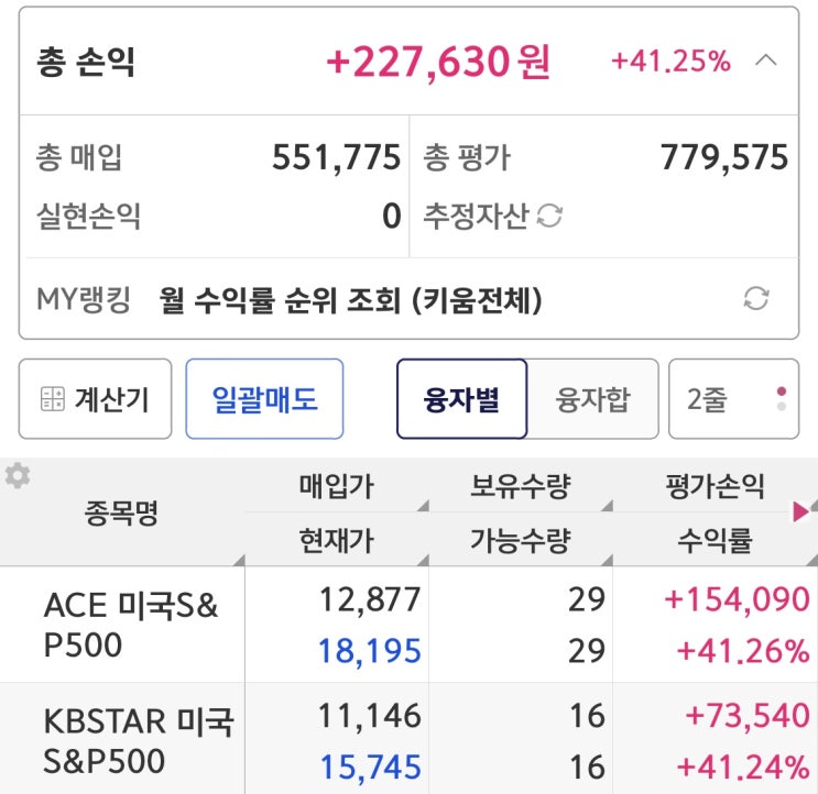  미국 S&P500 ETF 투자 3년차 수익률 미쳤다