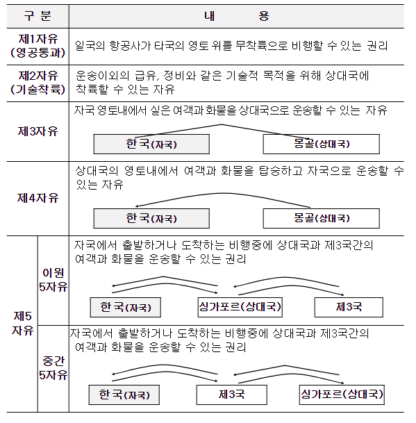 지방에서도 발리, 자카르타, 울란바토르 간다 지방에서도 발리, 자카르타, 울란바토르 간다