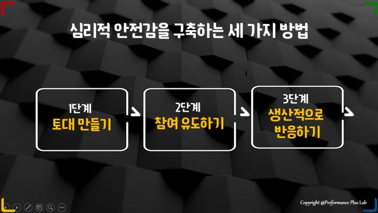  두려움 없는 조직(심리적 안전감) 2
