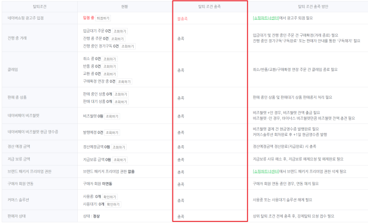  네이버 스마트스토어 폐쇄 / 탈퇴 하는 방법