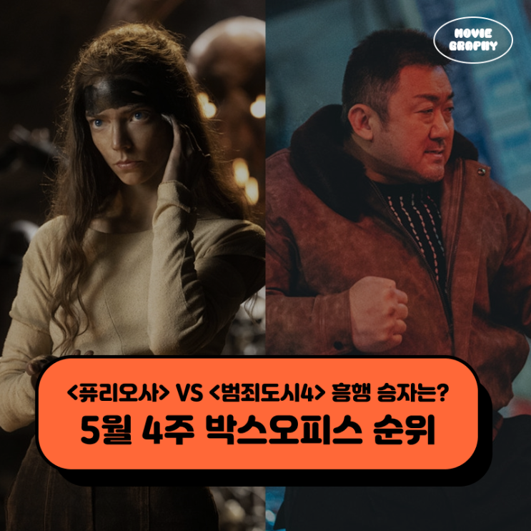  퓨리오사 VS 범죄도시4 관객수 흥행 승자는? - 5월 4주 박스오피스 순위