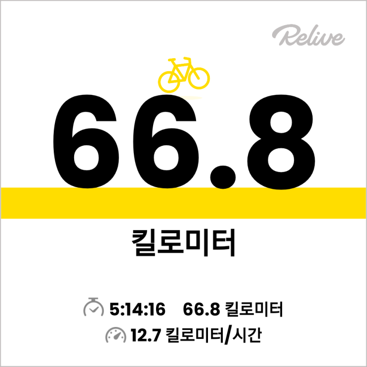  주말라이딩, 기변 후 첫 테스트 라이딩