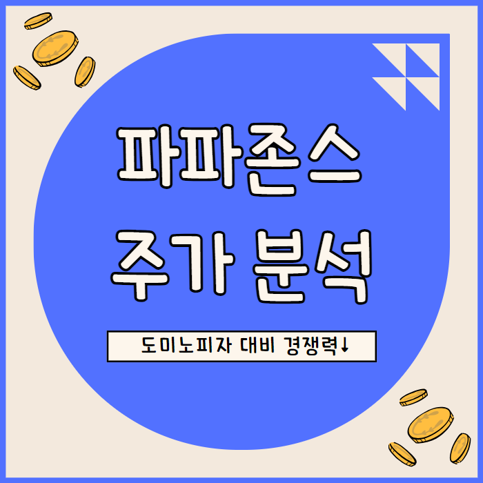  파파존스 피자 주가 급락, 정체된 점포당 매출