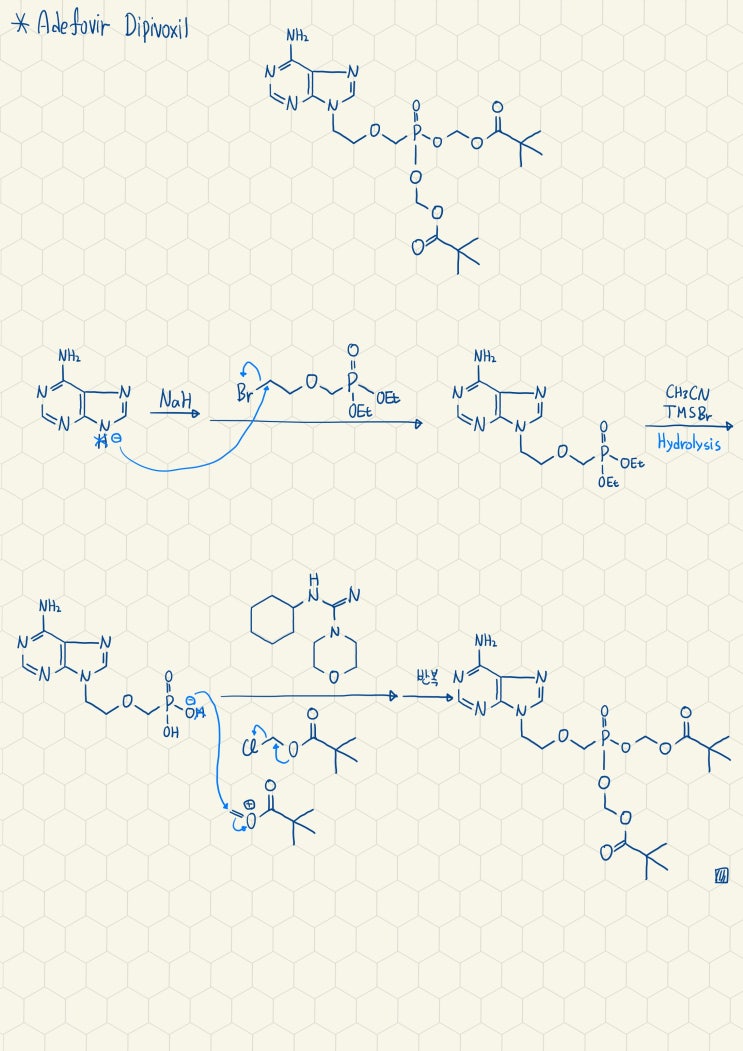  Adefovir Dipivoxil의 합성기전