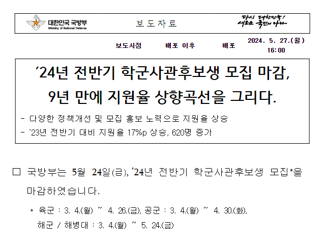 ’24년 전반기 학군사관후보생 모집 마감, 9년 만에 지원율 상향곡선을 그리다. ’24년 전반기 학군사관후보생 모집 마감, 9년 만에 지원율 상향곡선을 그리다.