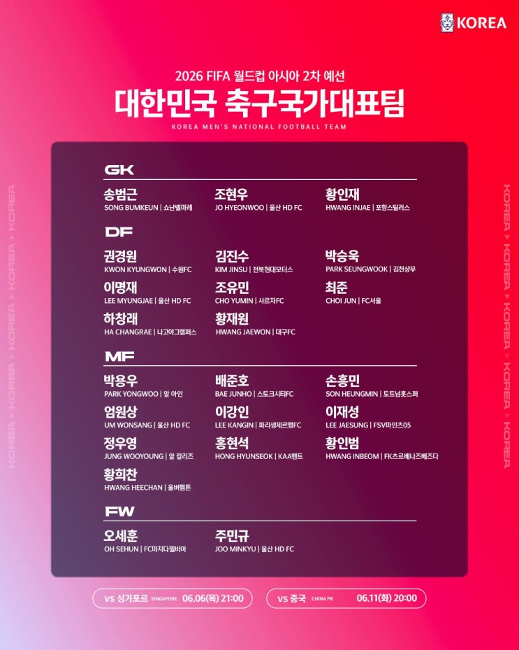[명단발표] 조규성, <b>김민재</b> 부상 제외… <b>김도훈</b> 임시 감독의... 