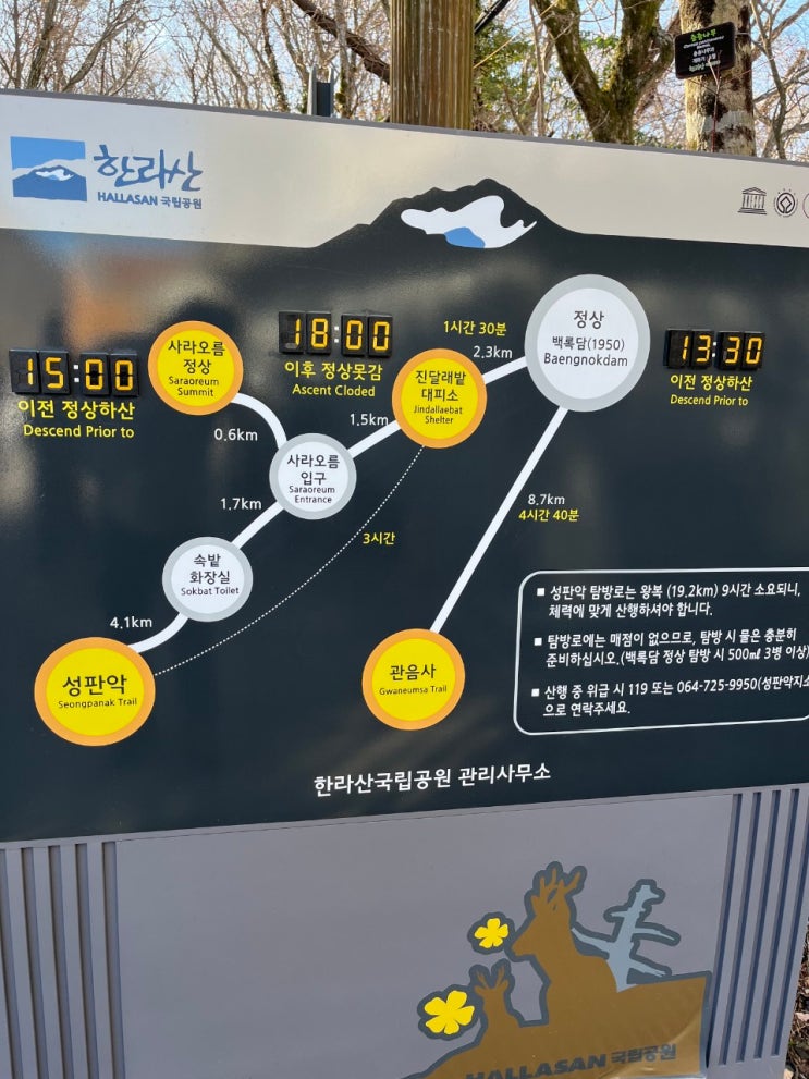  2024년 한라산 성판악코스 등반