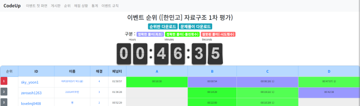  20240527 자료구조 테스트 백업