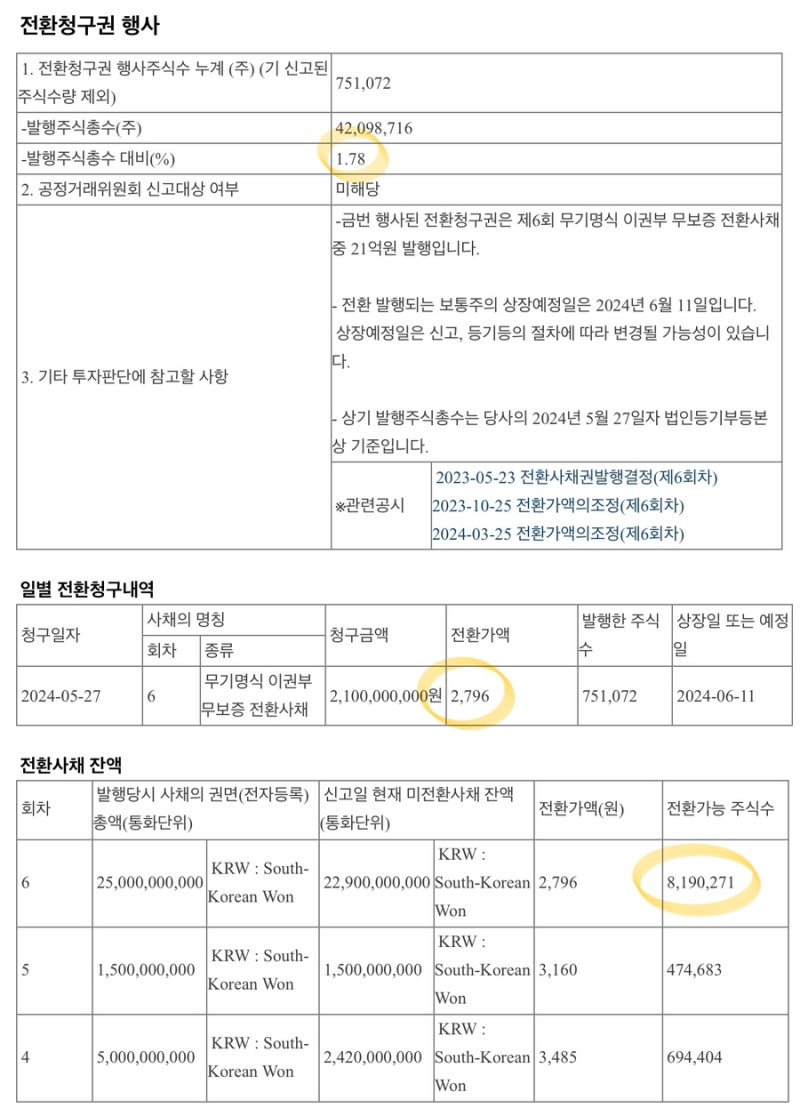한송네오텍 상장폐지 / 엠에스오토텍 합병 물적분할 반대의사 매수청구 : 네이버 블로그