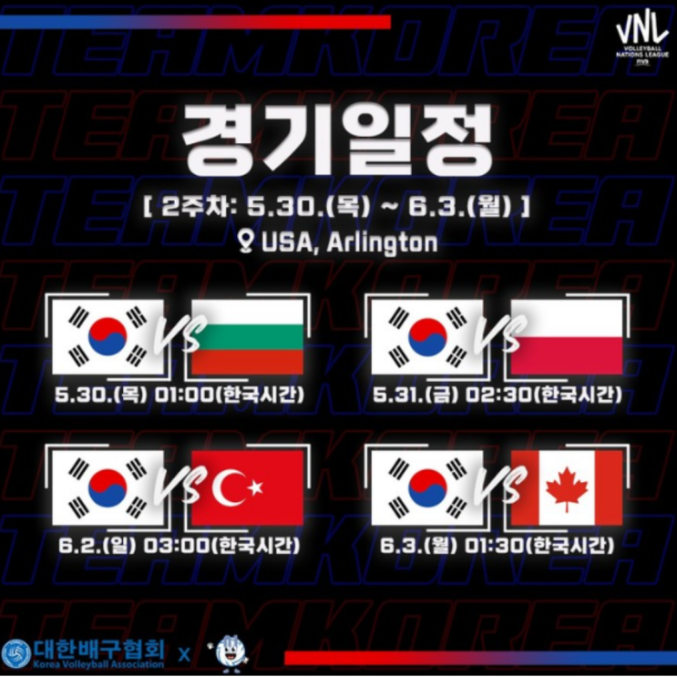 여자배구 VNL 2주차 일정, 1승은 했지만 여전히 기대는 힘들다(한국여자배구, 불가리아 폴란드 튀르키예 캐나다, 강소휘 정지윤 박정아)