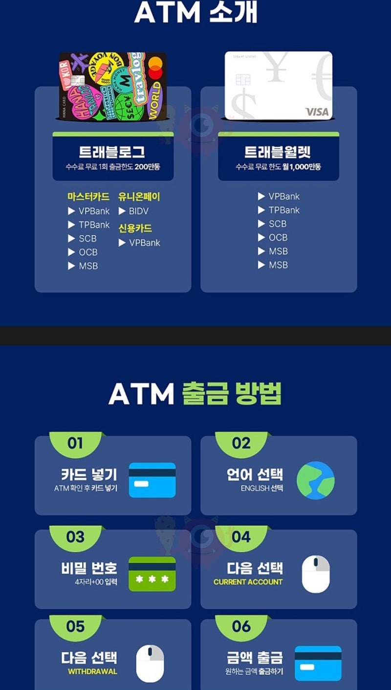 베트남🇻🇳] 트레블 로그 유니온페이 vs 트레블 월렛 비자 호치민, 무이네 여행 사용기 +atm이용 : 네이버 블로그