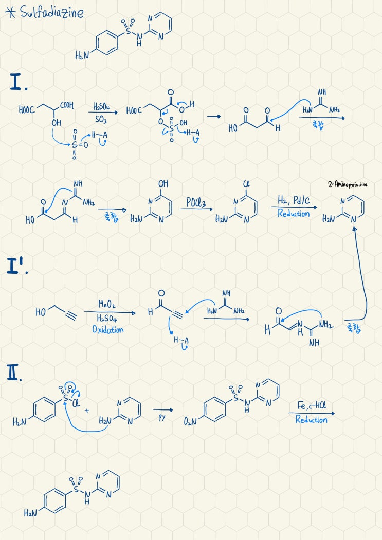  Sulfadiazine의 합성기전