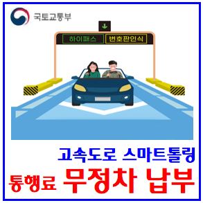  스마트톨링 시범사업 (ft. 통행료 무정차납부) : 하이패스차로, 현금, 고속도로TG, 번호판인식방식, 감면대상, 신용카드사전등록, 자진납부, 요금소방문, 현장수납, 버스전용차로